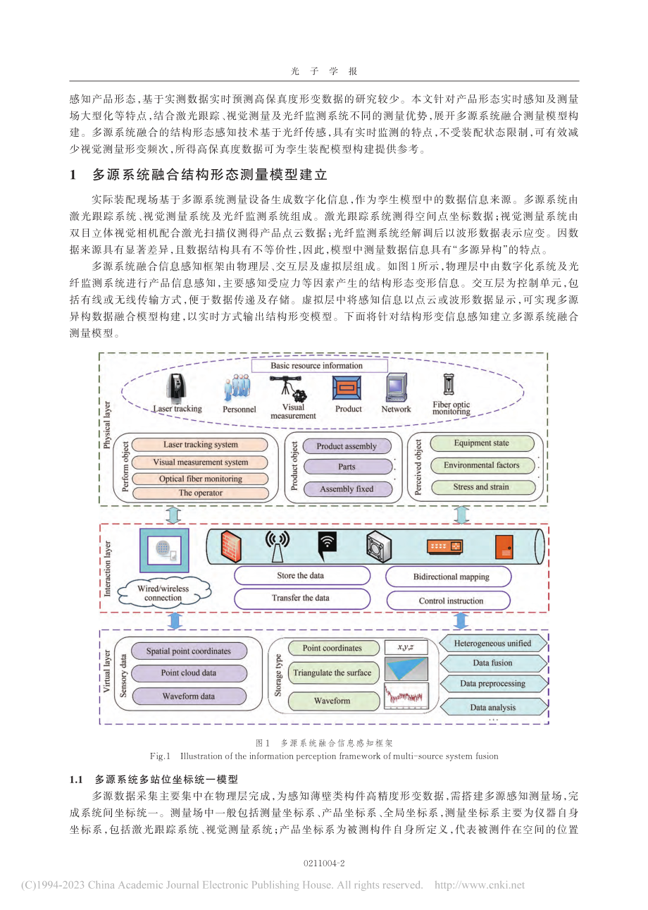 基于多源系统融合的结构形态感知技术_孙静.pdf_第2页