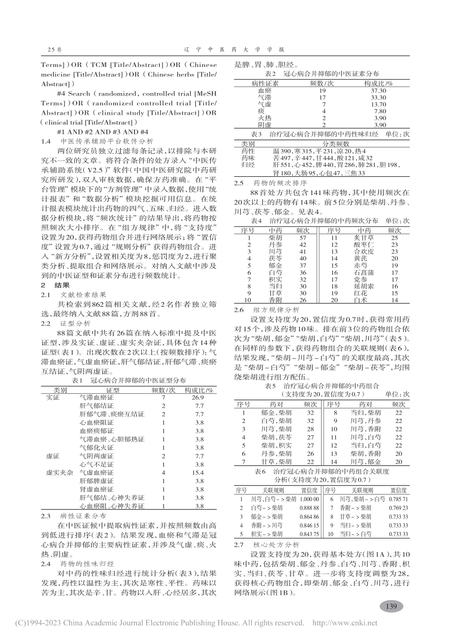 基于文献挖掘冠心病合并抑郁辨证分型及用药规律_孙怿泽.pdf_第3页