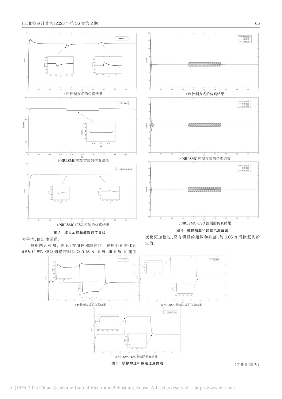 基于扩张状态观测器的PMLSM滑模调速控制策略_伍泊錞.pdf_第3页