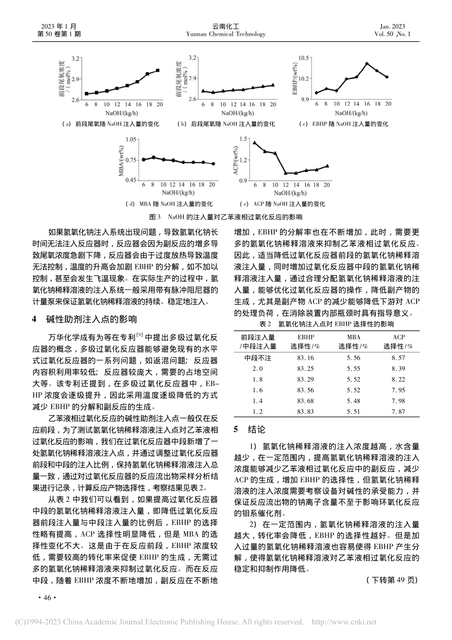 碱性助剂对乙苯液相过氧化反应的影响_庄东霖.pdf_第3页