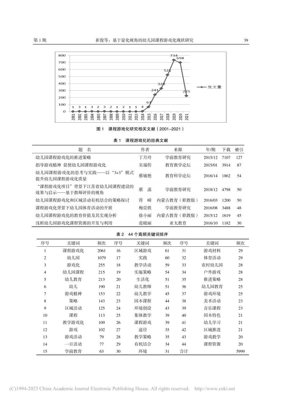 基于量化视角的幼儿园课程游戏化现状研究_崔俊.pdf_第2页