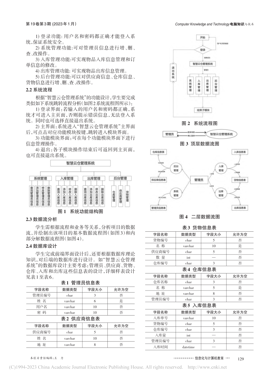 基于任务驱动的《C#数据库...验》课程项目化教学实践研究_黄元君.pdf_第2页