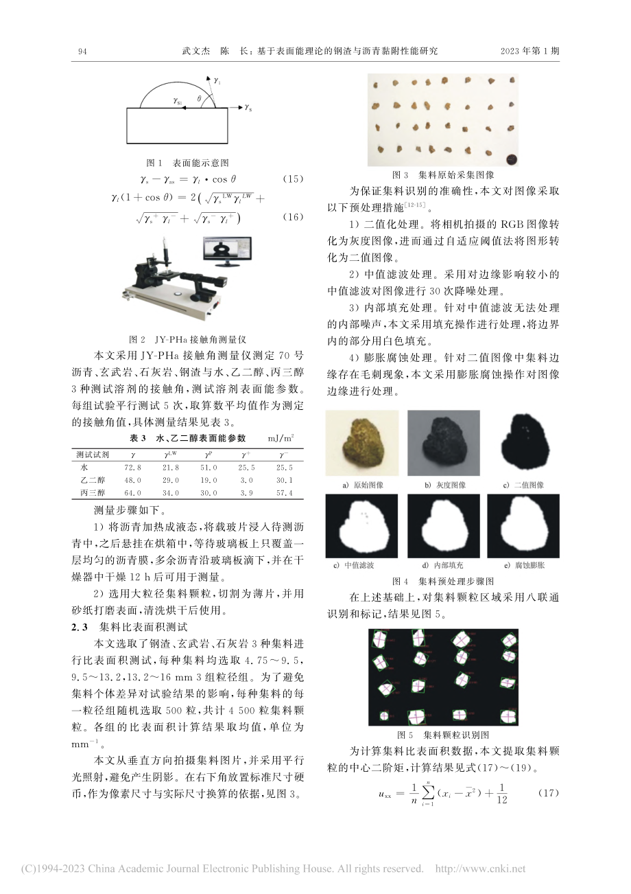 基于表面能理论的钢渣与沥青黏附性能研究_武文杰.pdf_第3页