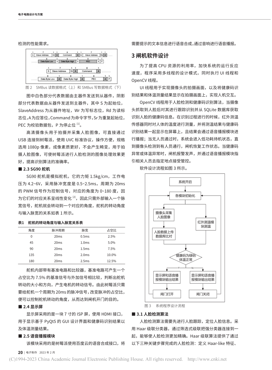 基于人脸识别和红外测温的健康码核验闸机设计_陈建宇.pdf_第2页