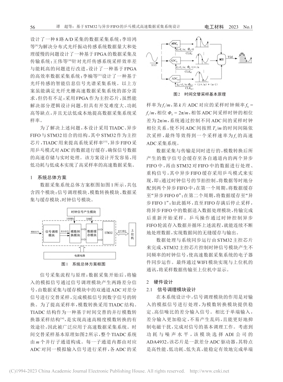 基于STM32与异步FIF...乓模式高速数据采集系统设计_谭超.pdf_第2页