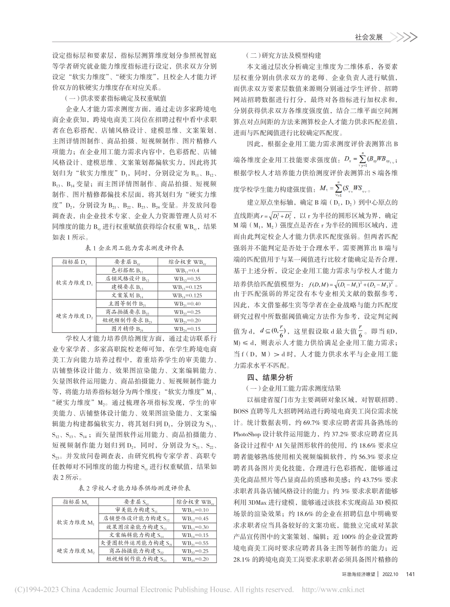 基于就业导向视角下校企人才能力供求匹配度的实证研究_陈志辉.pdf_第2页