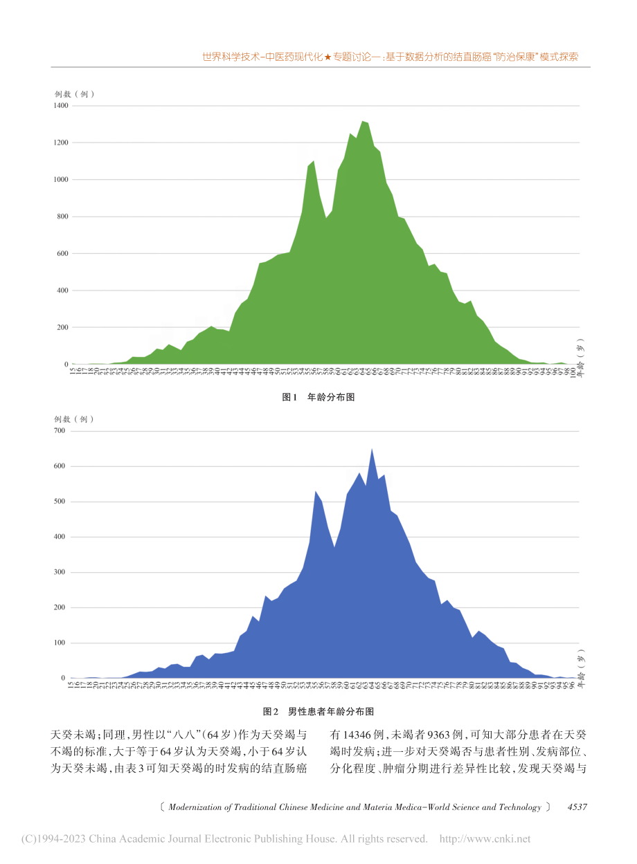 基于天癸学说探讨结直肠癌发病特点_徐钰莹.pdf_第3页