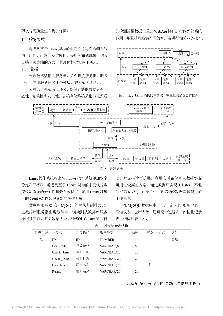 基于Linux架构的中药饮片霉变检测系统_李兴华.pdf_第2页