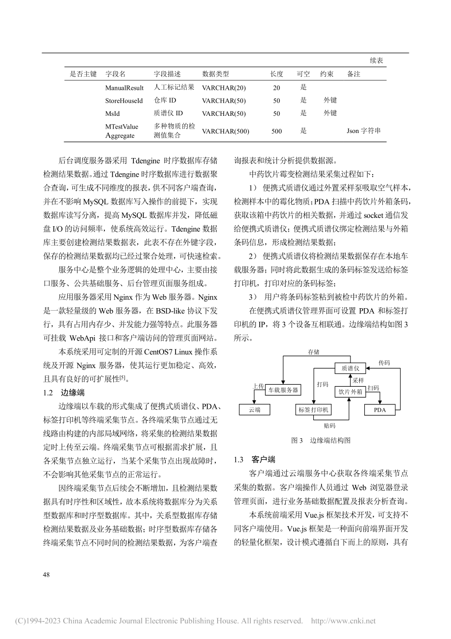 基于Linux架构的中药饮片霉变检测系统_李兴华.pdf_第3页