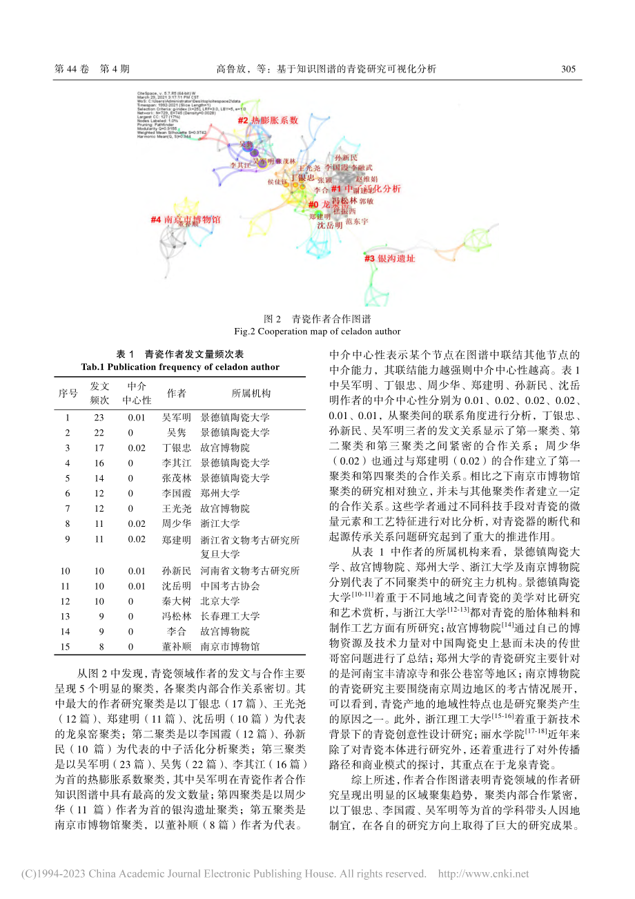 基于知识图谱的青瓷研究可视化分析_高鲁放.pdf_第3页