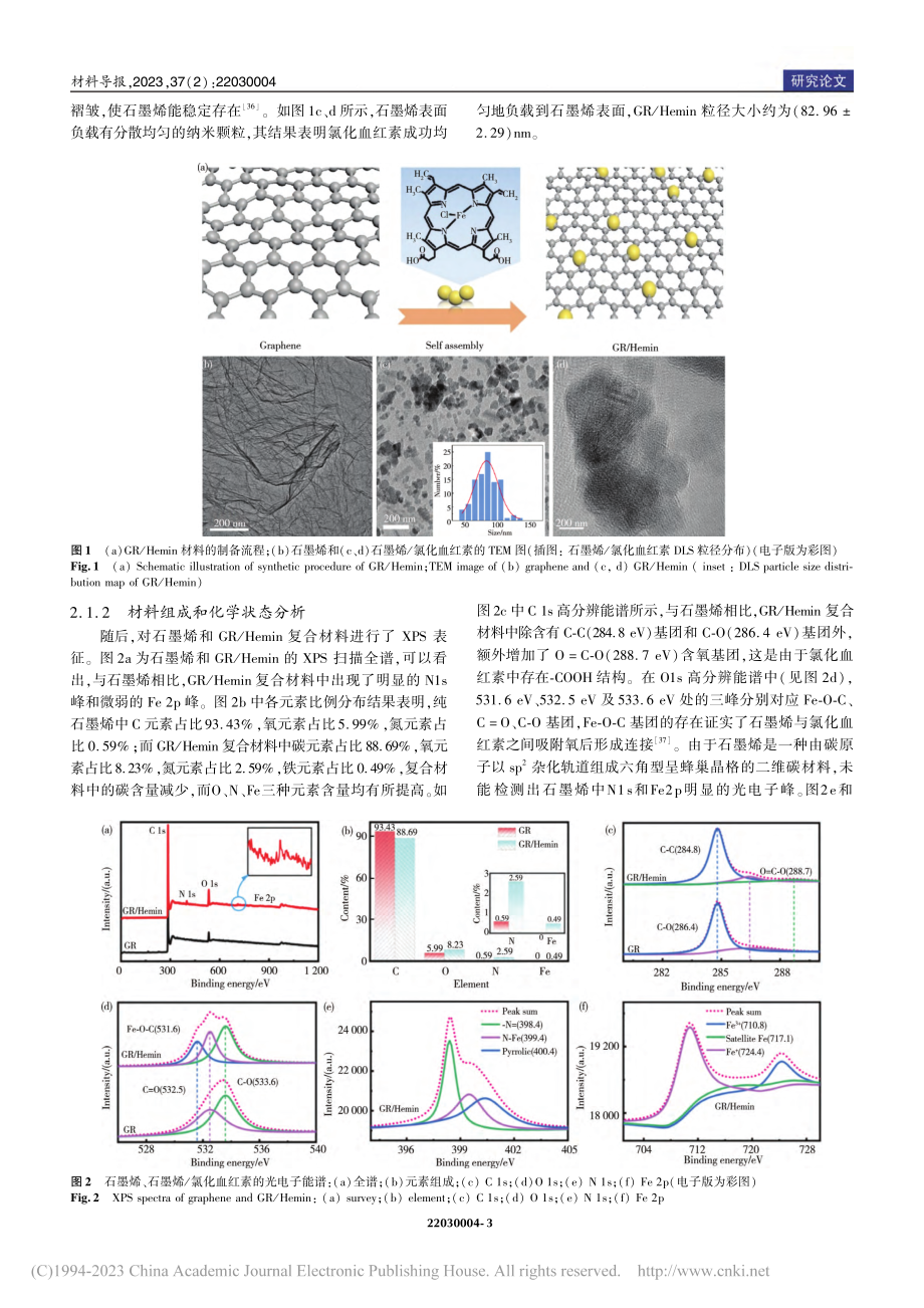 基于石墨烯_氯化血红素复合物纳米酶可视化检测谷胱甘肽_范存霞.pdf_第3页