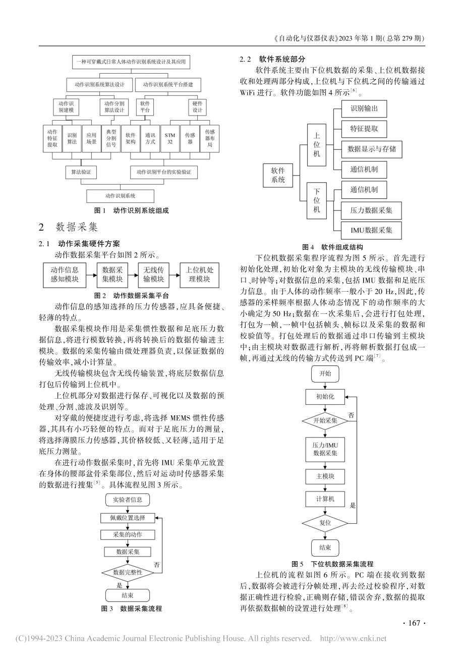 基于状态识别的人体运动中穿戴设备动态监控系统_马庆.pdf_第2页