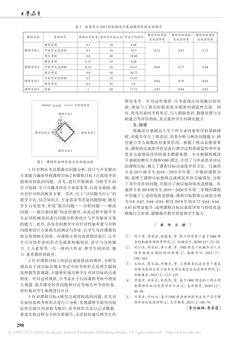 基于OBE理念的机械设计基础课程达成度评价方法与实践_胡小舟.pdf_第3页