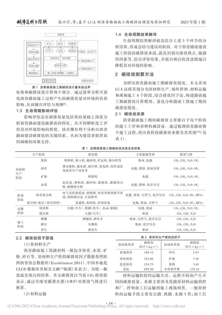 基于LCA的沥青路面施工期碳排放模型及特征研究_张兴宇.pdf_第2页