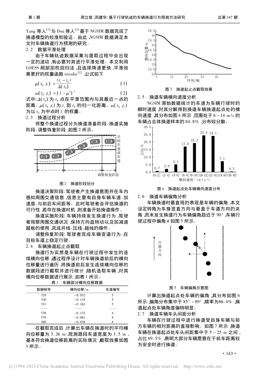 基于行驶轨迹的车辆换道行为预测方法研究_周立宸.pdf_第2页