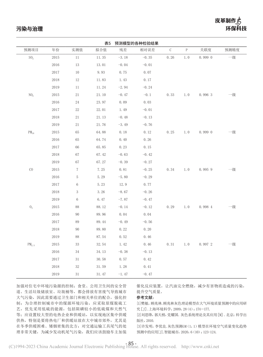 基于GM(1,1)模型的宁...空气污染物浓度的预测及分析_高丽霞.pdf_第3页