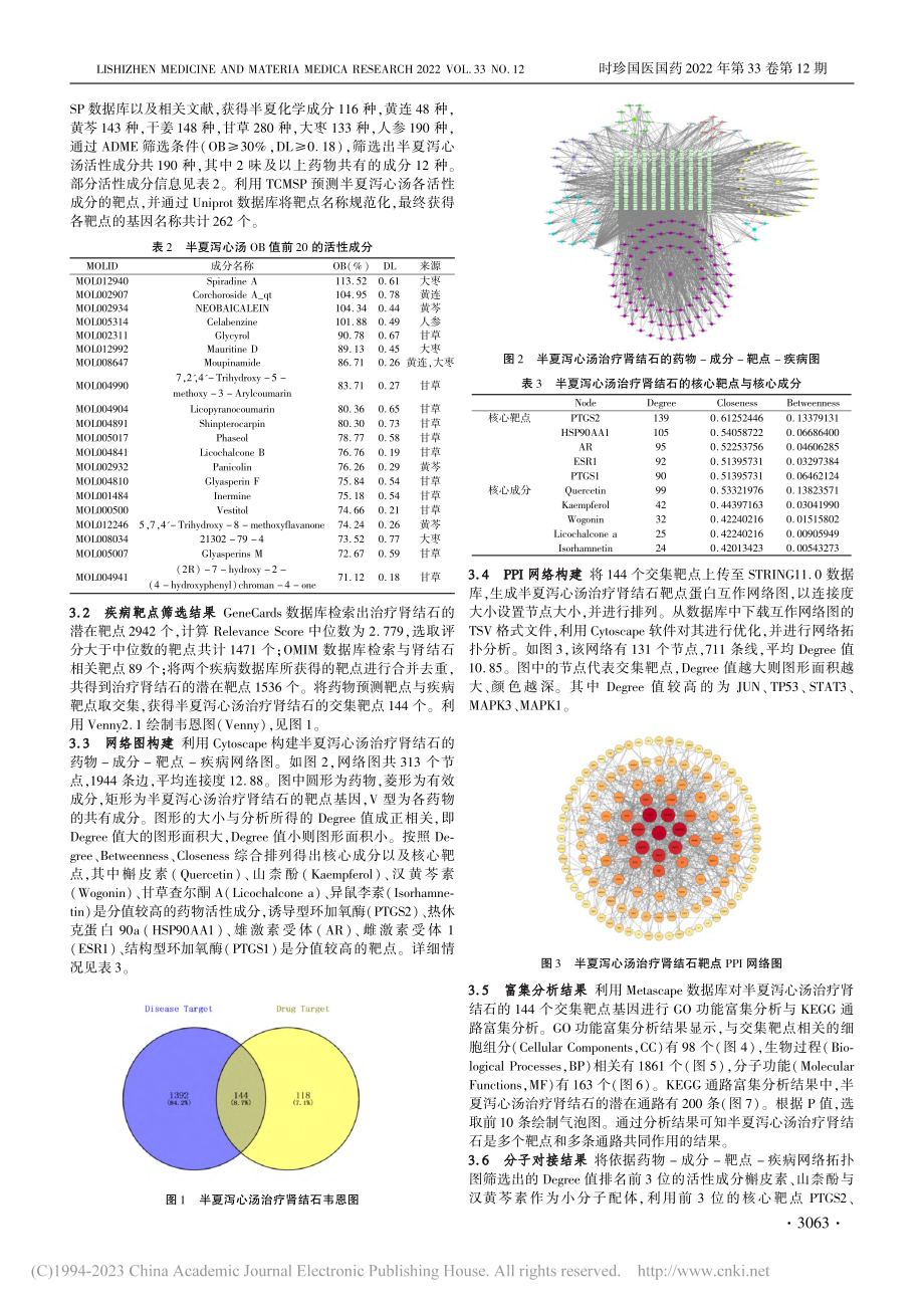 基于网络药理学与分子对接探...泻心汤治疗肾结石的分子机制_车开萌.pdf_第3页