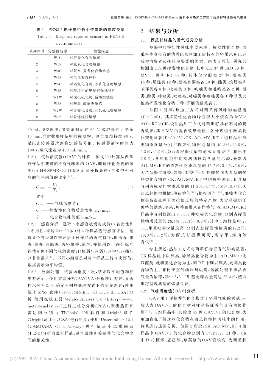 基于HS-SPME-GC-...方式下西瓜籽特征性香气差异_张茹茹.pdf_第3页