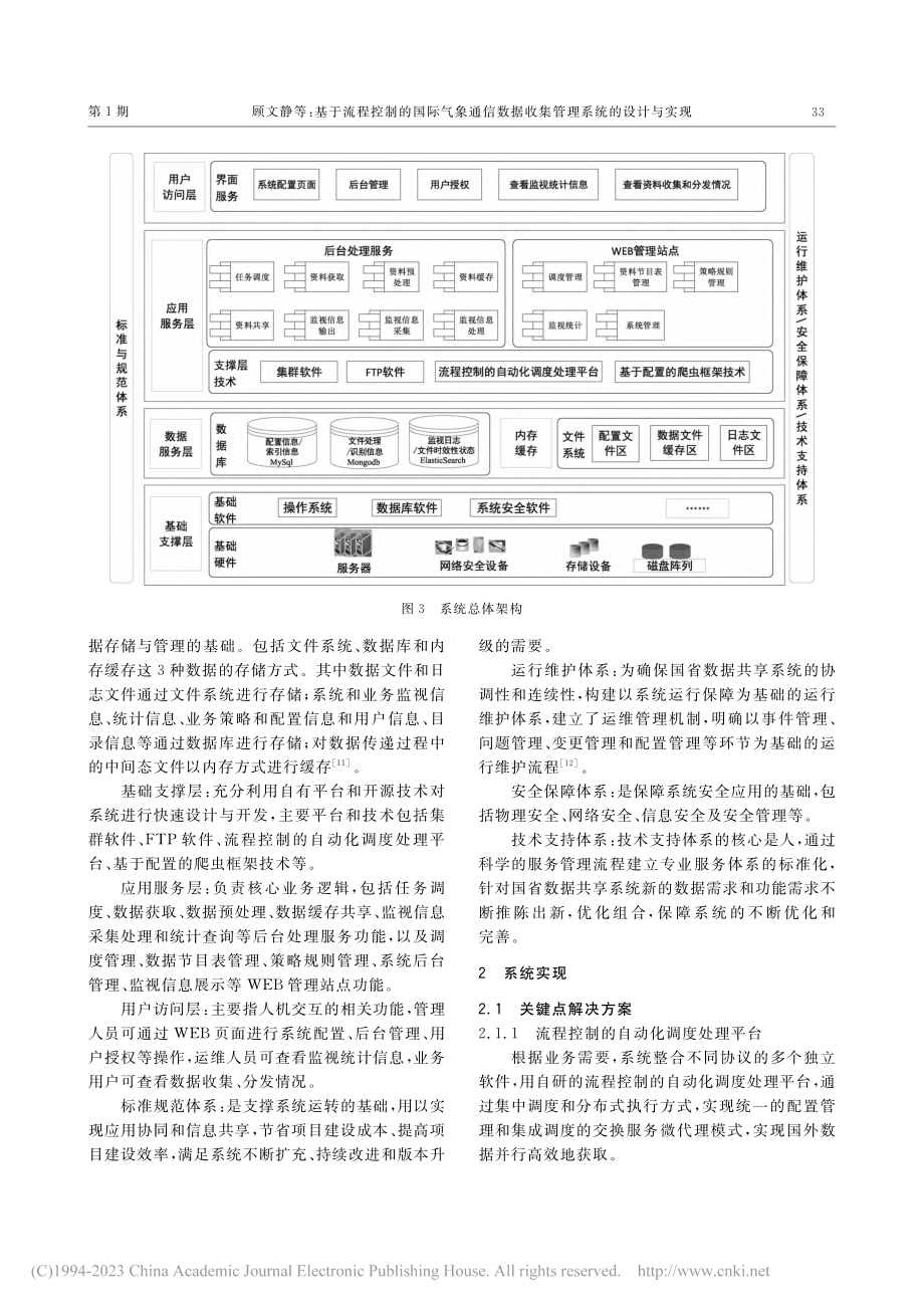 基于流程控制的国际气象通信...据收集管理系统的设计与实现_顾文静.pdf_第3页