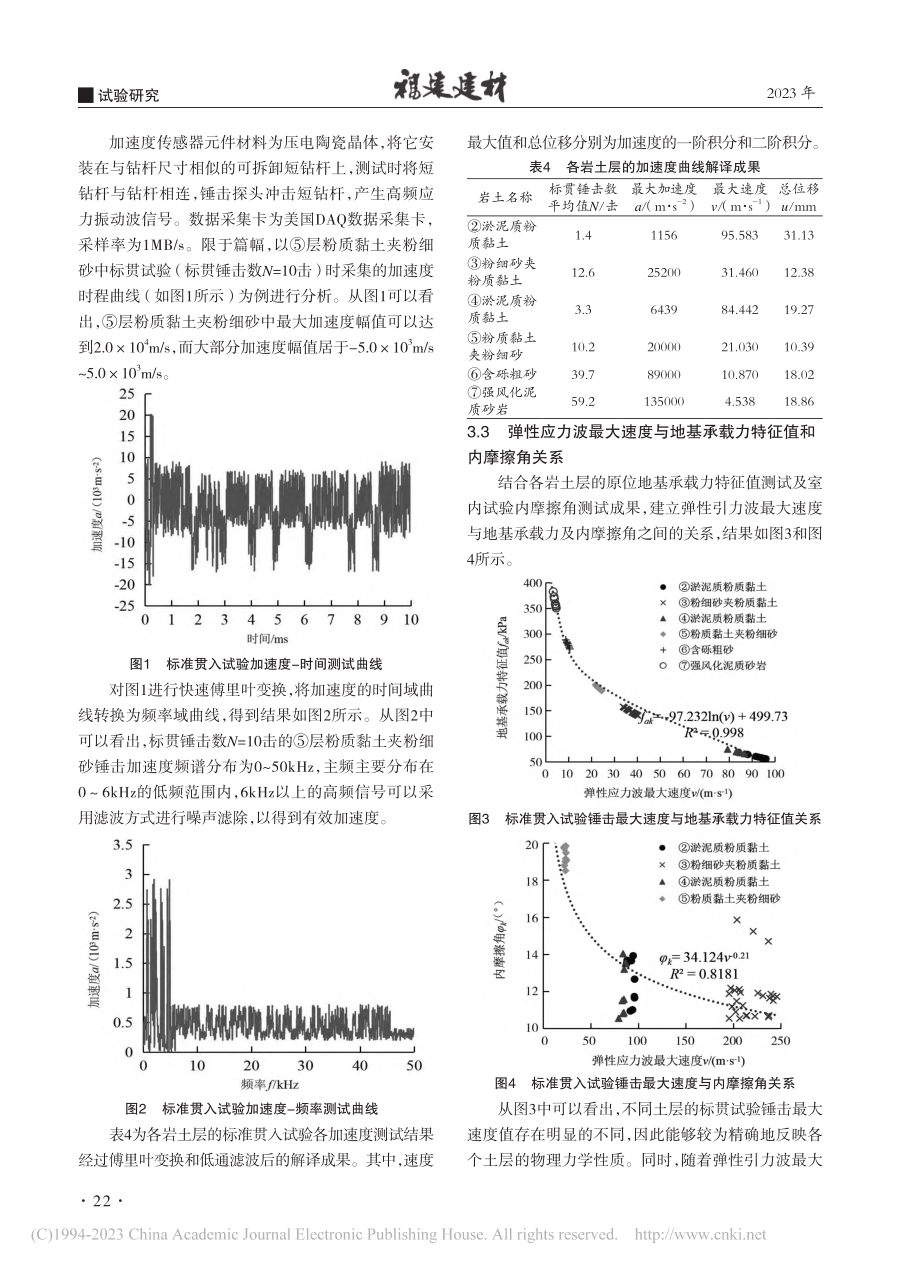 基于波动理论改进标准贯入试验的研究_陈吓俤.pdf_第3页