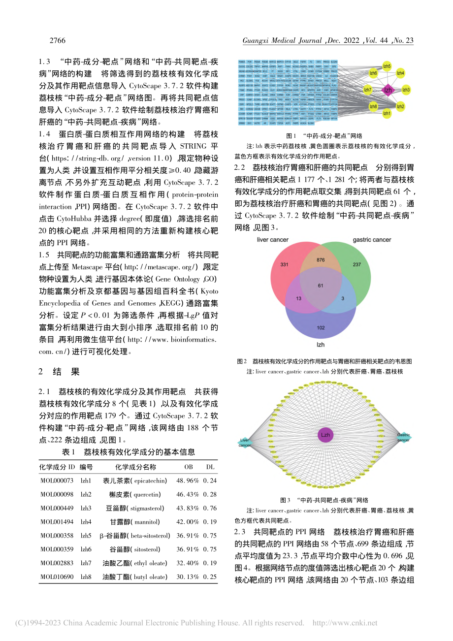 基于网络药理学探讨荔枝核“...同治”胃癌和肝癌的作用机制_尹硕鑫.pdf_第3页