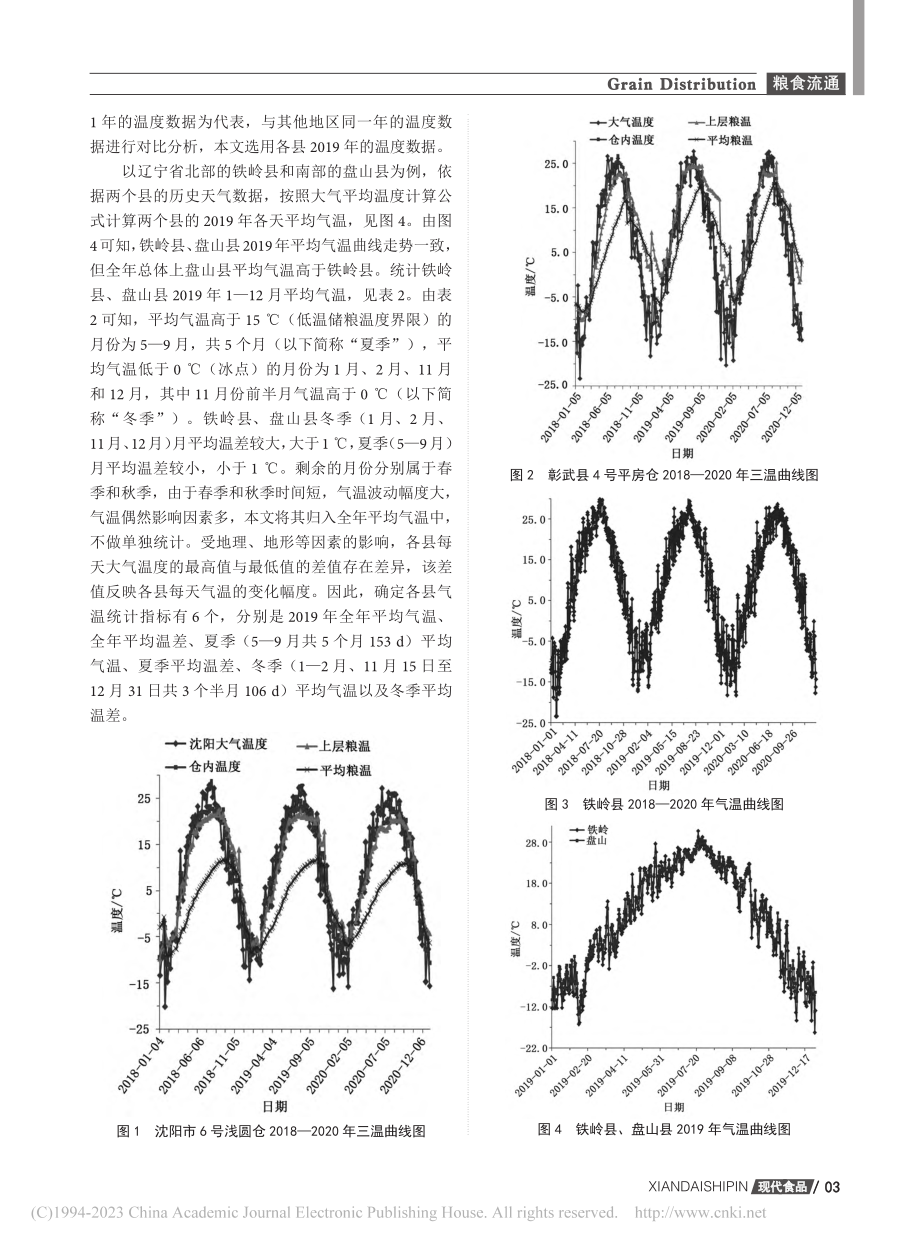 基于地理地形及县域温度的辽宁省储粮生态亚区划分研究_刘长生.pdf_第3页