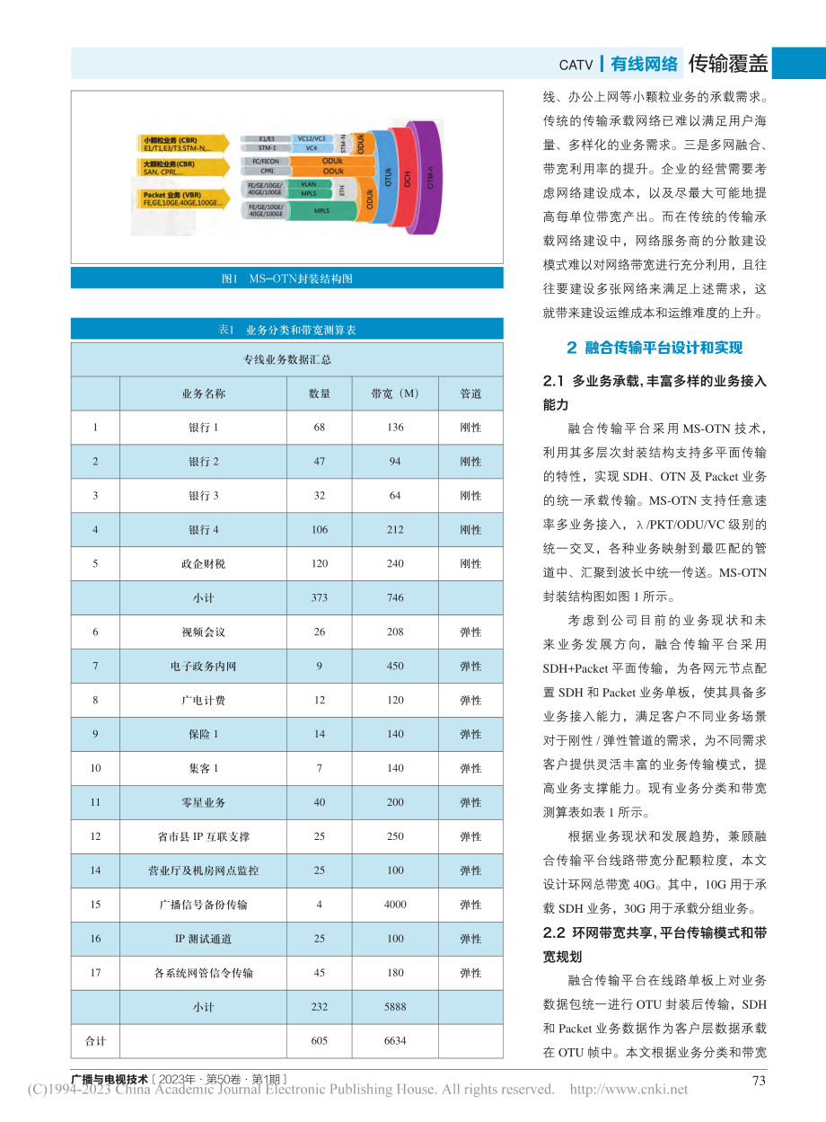 基于环网带宽共享的融合传输平台设计与实现_冒昌银.pdf_第2页