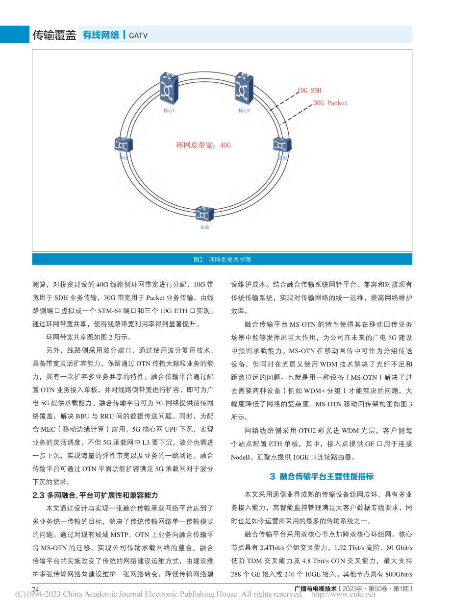 基于环网带宽共享的融合传输平台设计与实现_冒昌银.pdf_第3页