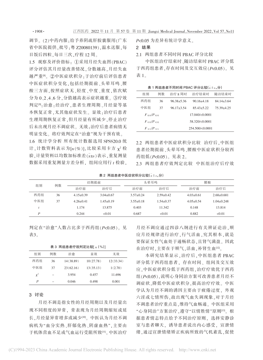 基于中医心身同治理念治疗妇女月经不调的疗效观察_关键.pdf_第2页