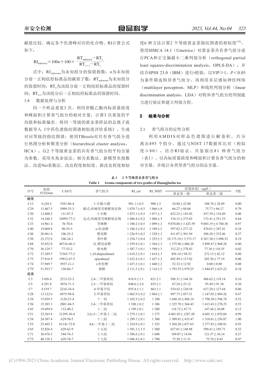 基于香气指纹图谱和多元化学...对黄金茶2号等级的判别分析_巢瑾.pdf_第3页