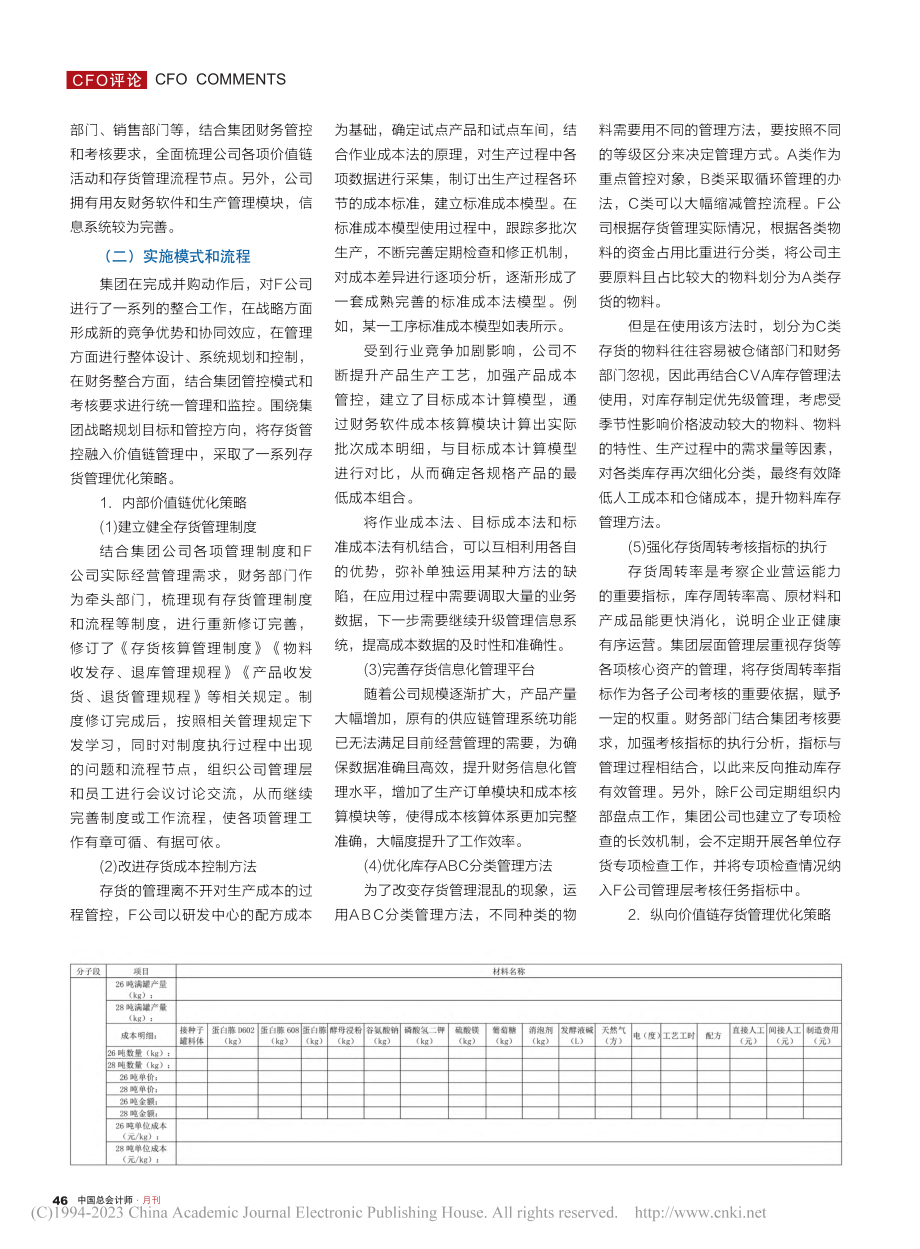 基于价值链视角的存货管理风...并购后内控业务典型案例研究_许百强.pdf_第2页