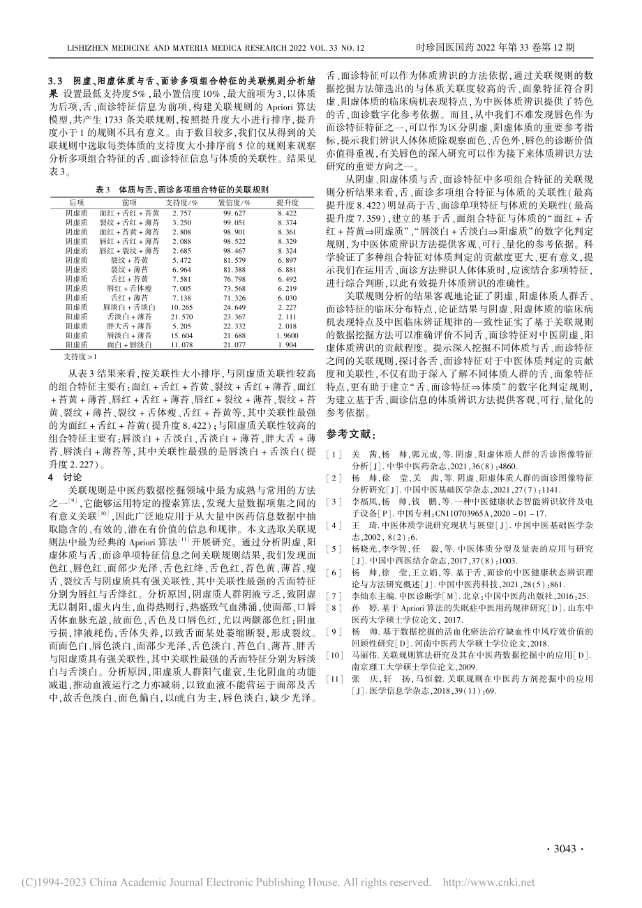 基于关联规则的阴虚、阳虚体...、面诊图像特征的关联性分析_杨帅.pdf_第3页