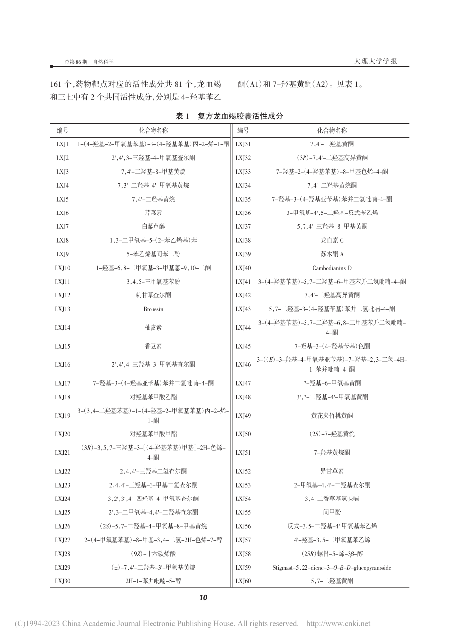 基于网络药理学和分子对接探...竭胶囊治疗冠心病的作用机制_朱倩薇.pdf_第3页