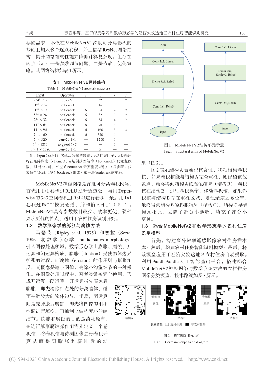 基于深度学习和数学形态学的...达地区农村住房智能识别研究_劳春华.pdf_第3页