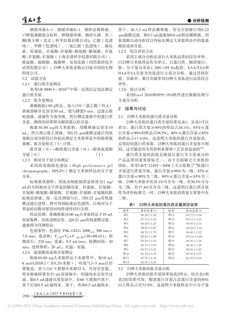 基于主要成分分析不同大米肽的品质与综合评价_胡武瑶.pdf_第2页