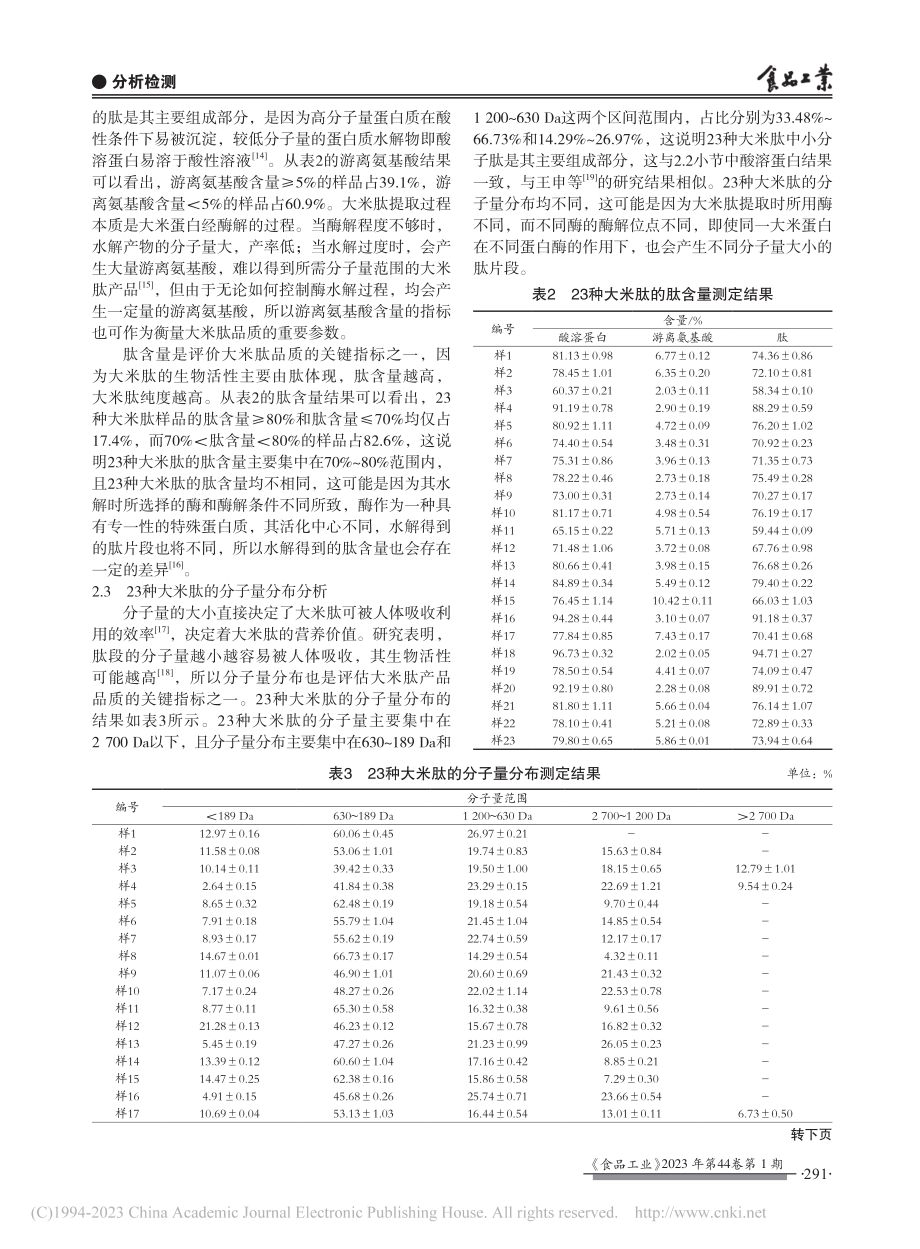 基于主要成分分析不同大米肽的品质与综合评价_胡武瑶.pdf_第3页