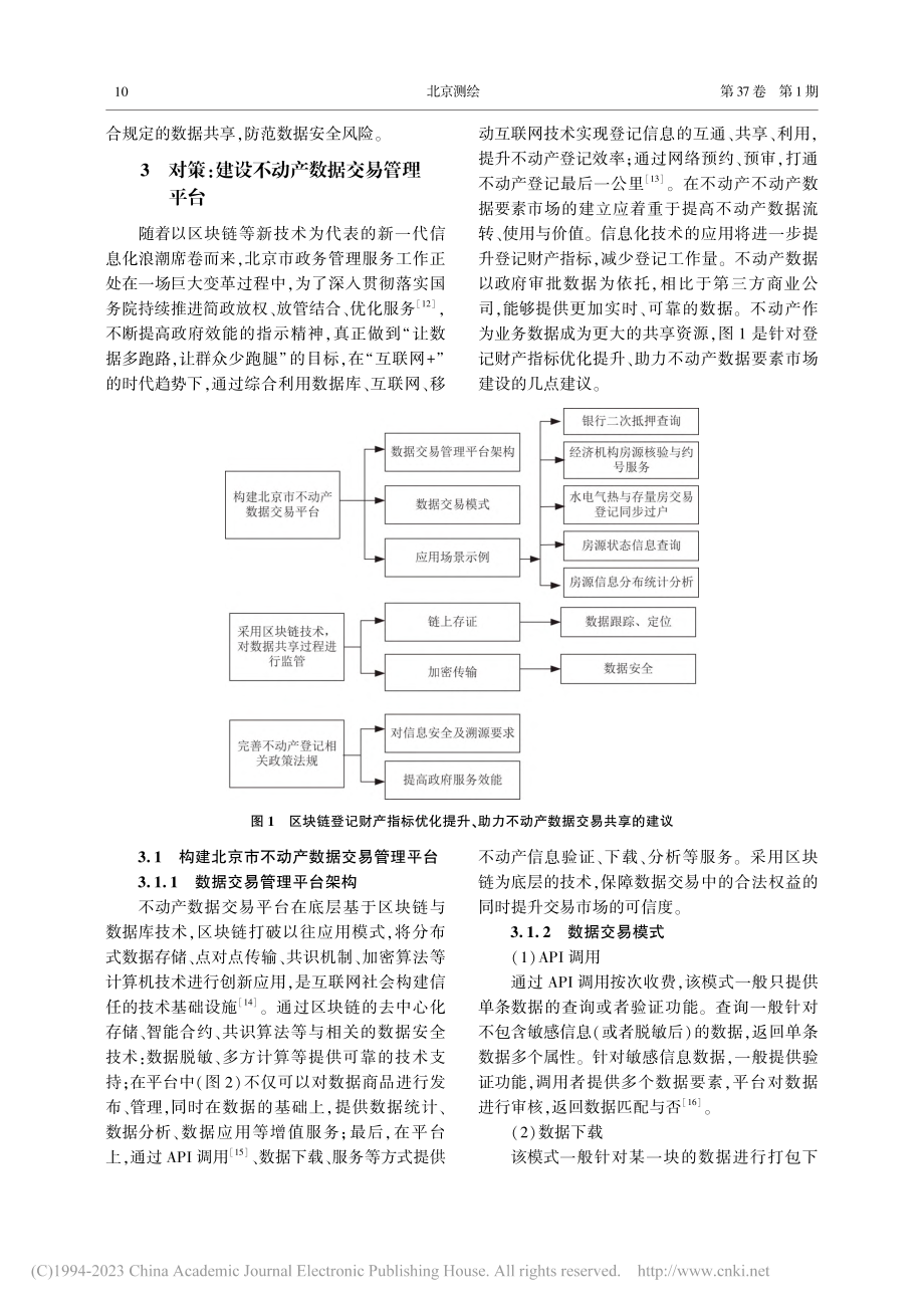 基于区块链技术的不动产数据交易管理平台及数据共享策略_任海英.pdf_第3页