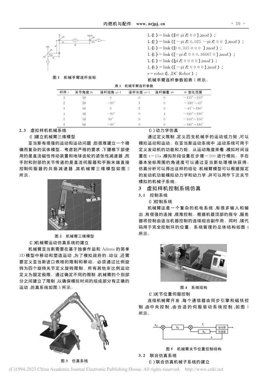 基于MATLAB和的双机械臂协调轨迹规划与协调控制_刘靖.pdf_第2页