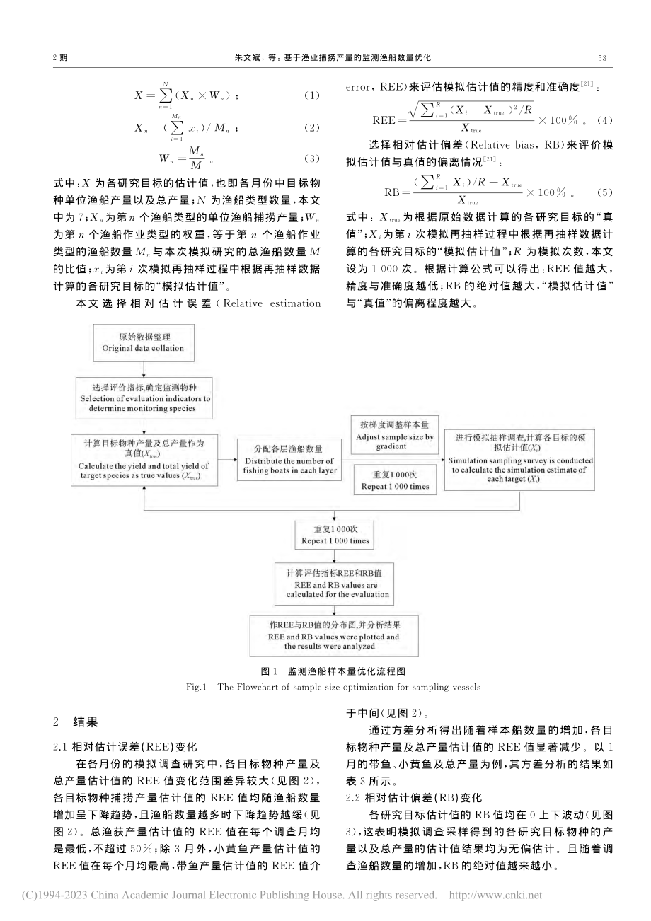 基于渔业捕捞产量的监测渔船数量优化_朱文斌.pdf_第3页