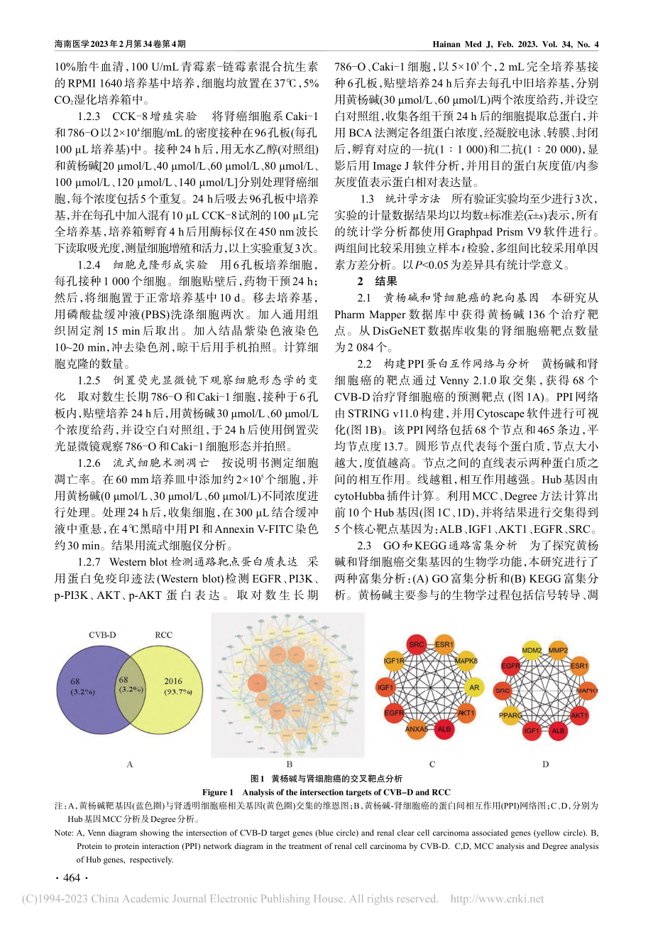 基于网络药理学和生物信息学...胞的作用机制及实验验证研究_马旭东.pdf_第3页