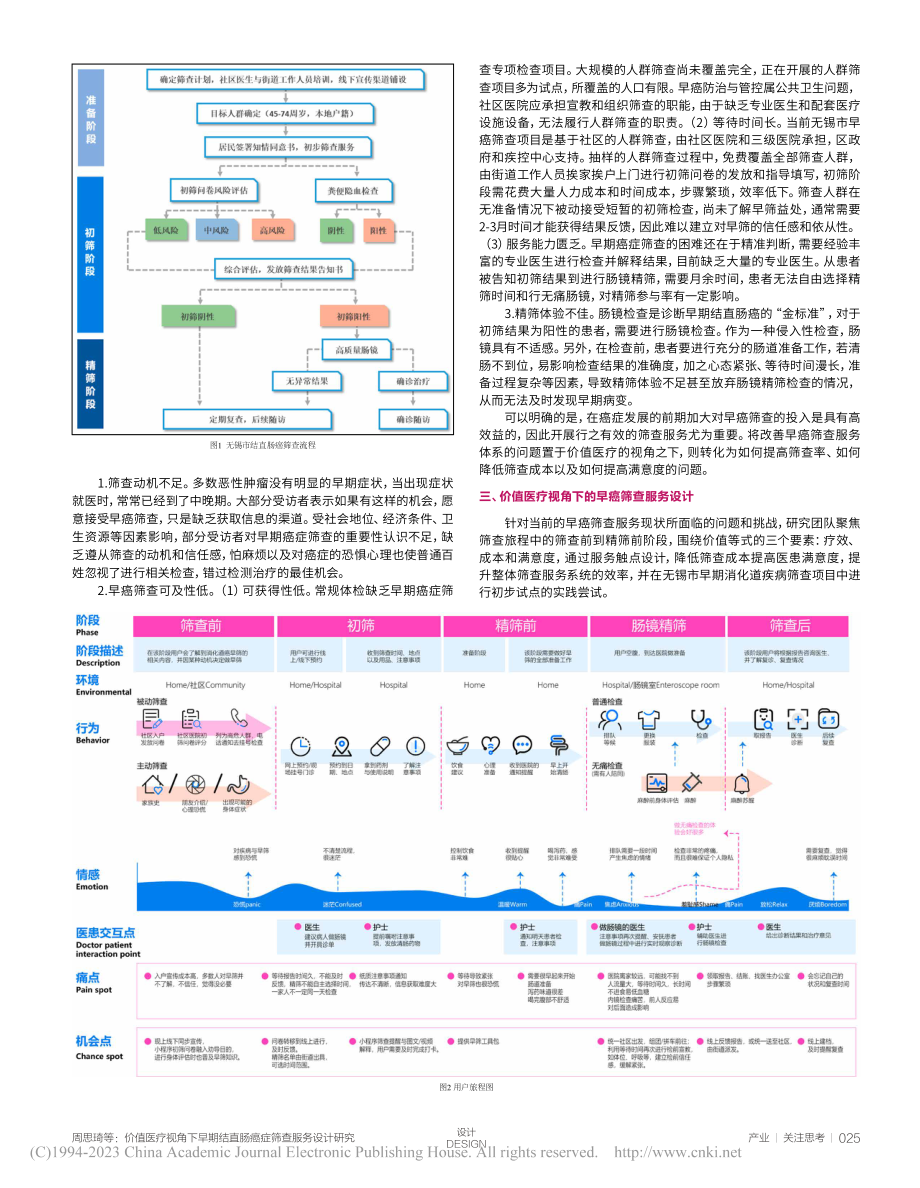 价值医疗视角下早期结直肠癌症筛查服务设计研究_周思琦.pdf_第2页