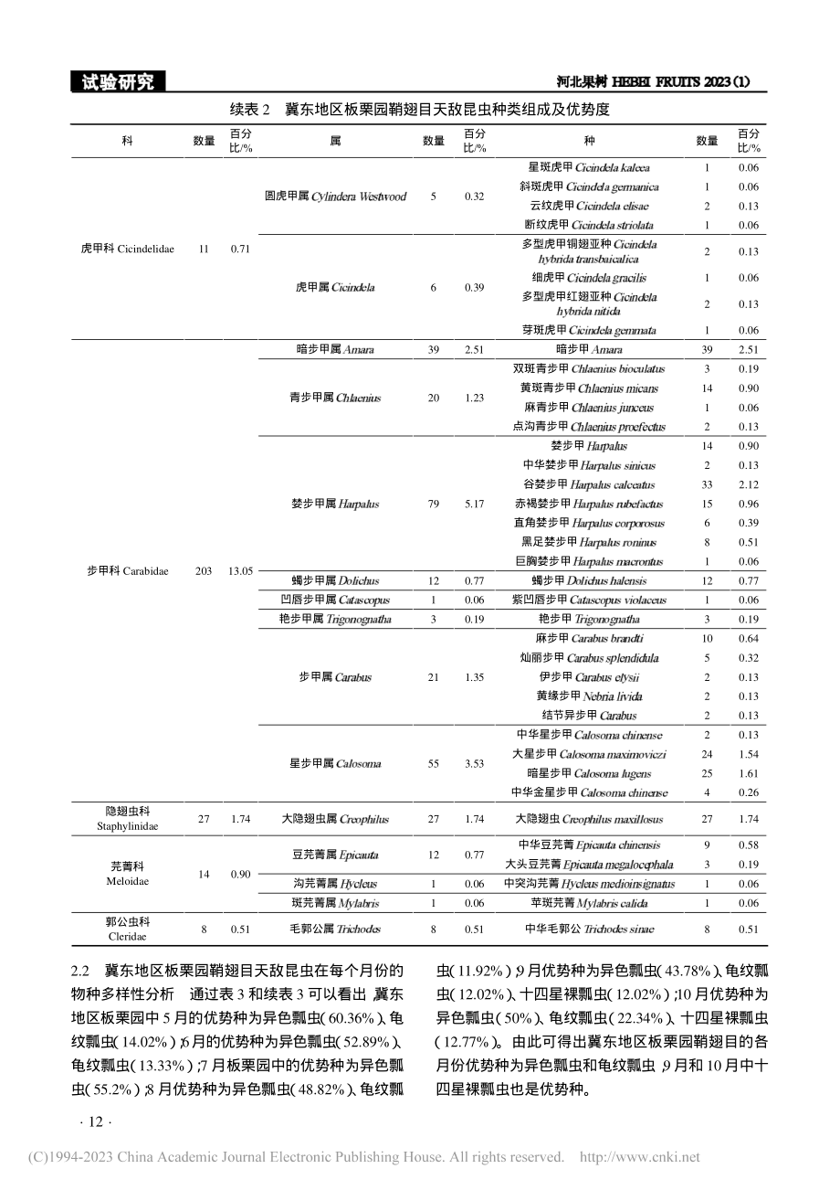 冀东板栗园鞘翅目天敌昆虫多样性分析_靳江华.pdf_第3页