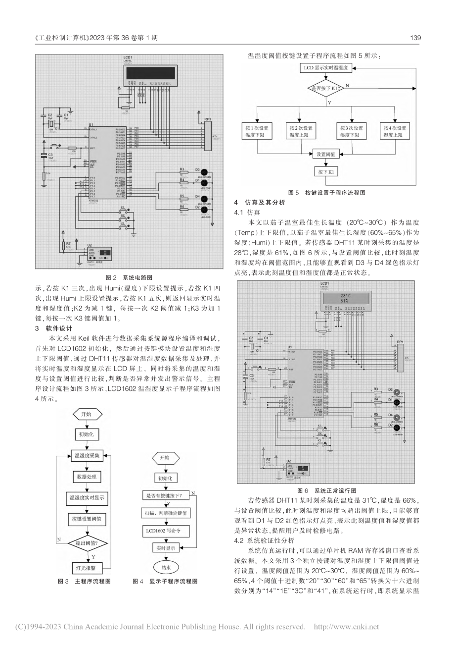 基于Proteus的温室大棚温湿度采集系统设计及仿真_孙万麟.pdf_第2页