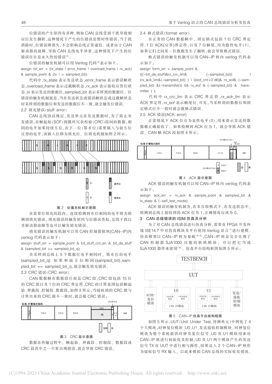 基于Verilog语言的CAN总线错误分析及仿真_吕思宇.pdf_第2页