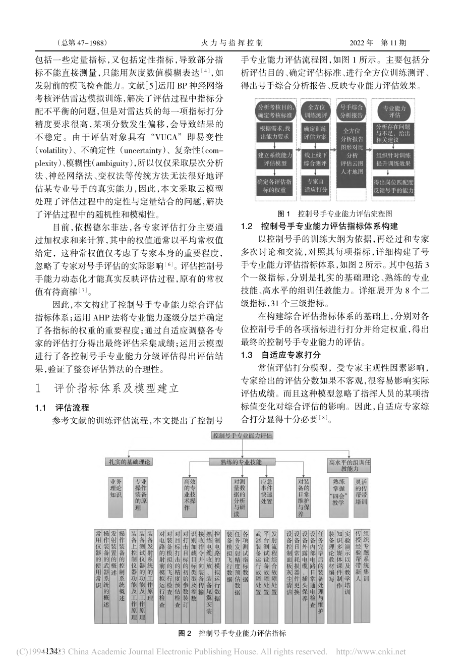 基于自适应和云模型的控制号手专业能力评估_马书豪.pdf_第2页