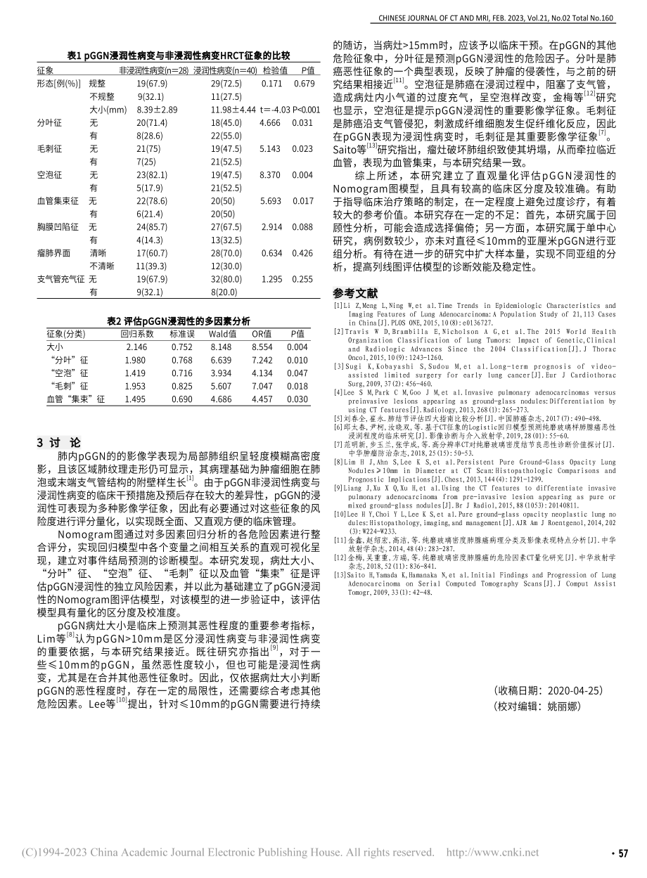 基于Nomogram对肺内...RCT恶性度预测模型的建立_朱景航.pdf_第3页