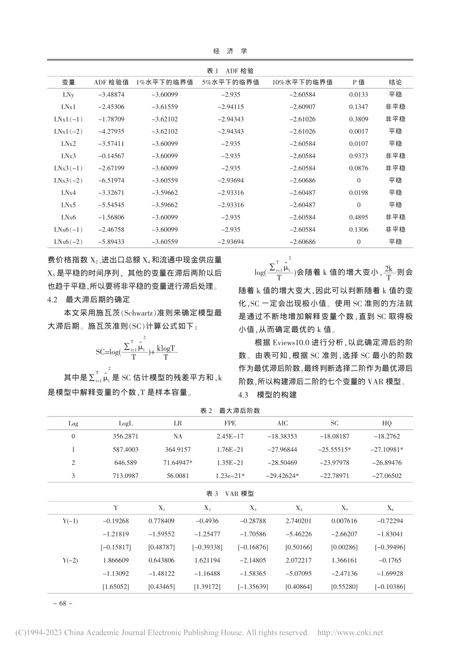 基于VAR模型对通货膨胀与经济增长的研究_王生德.pdf_第3页