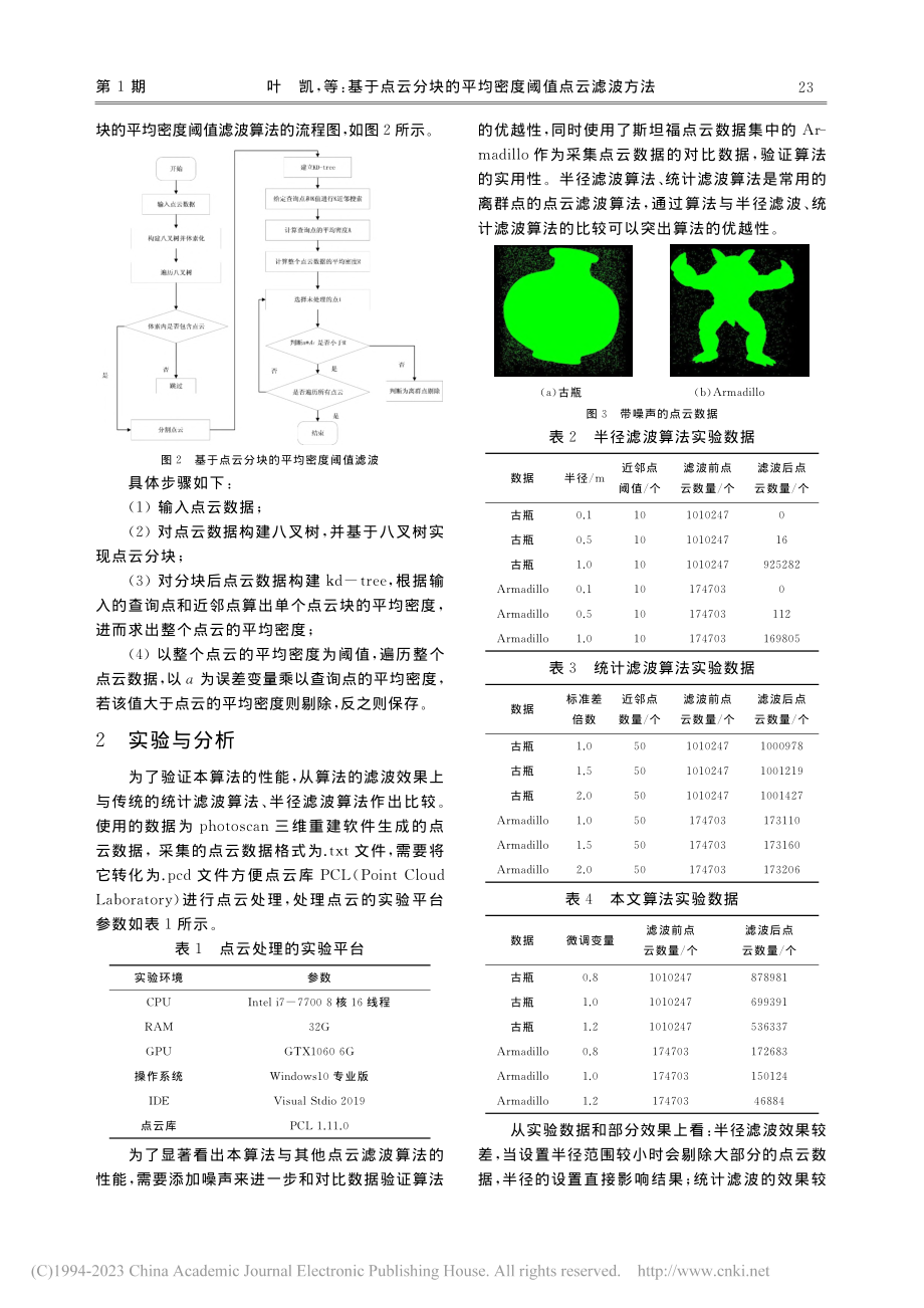 基于点云分块的平均密度阈值点云滤波方法_叶凯.pdf_第3页