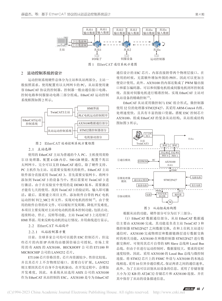 基于EtherCAT协议的从站运动控制系统设计_薛迪杰.pdf_第2页