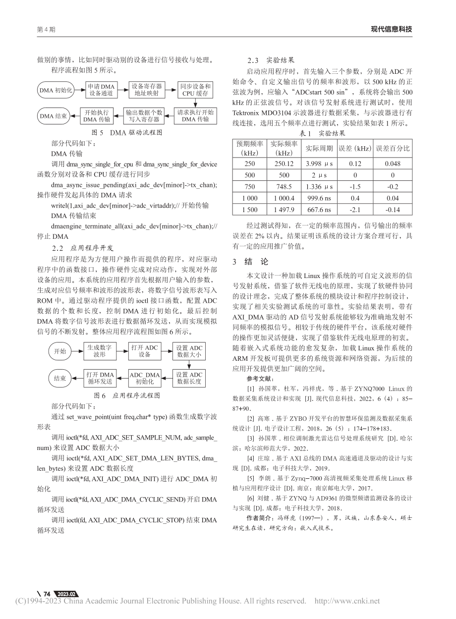 基于ZYNQ7000_Li...x的数据发射系统设计和实现_冯祥虎.pdf_第3页